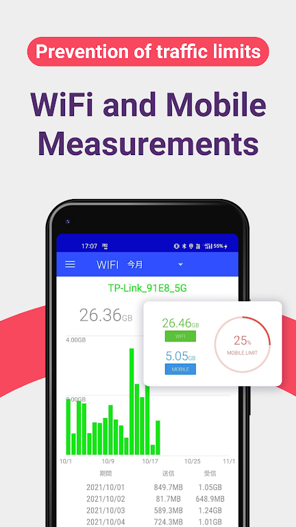 Data Usage Monitor Screenshot2