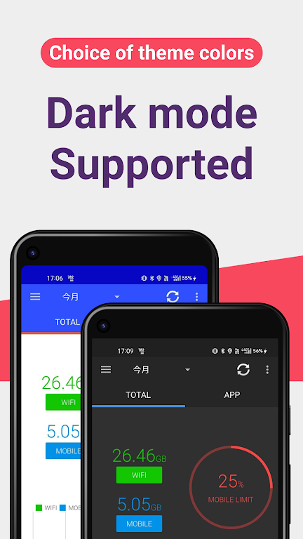 Data Usage Monitor Screenshot5