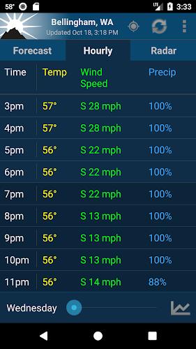 NOAA Weather Unofficial Screenshot5