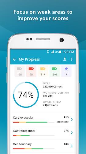 FNP Family Nurse Practitioner Screenshot1