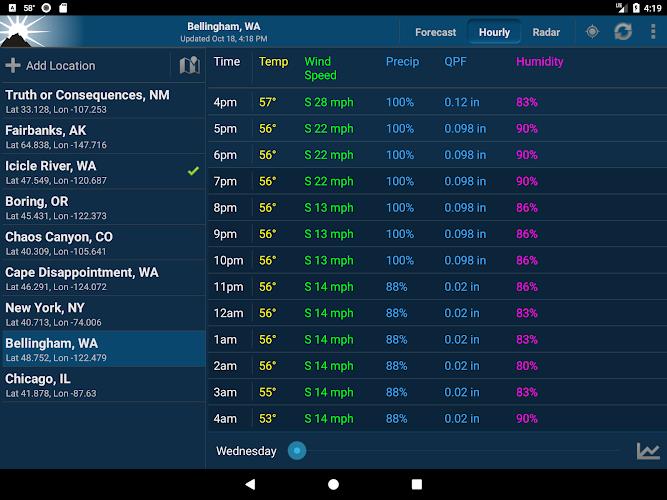 NOAA Weather Unofficial Screenshot13