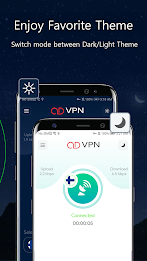 OD VPN - Fast & Stable Server Screenshot2