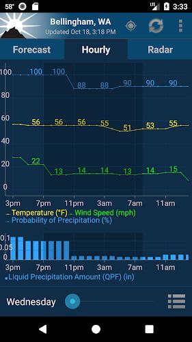 NOAA Weather Unofficial Screenshot4