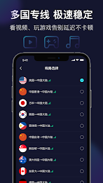 极速穿梭-海外华人回国VPN加速器 Screenshot4