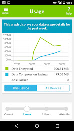 Private WiFi – A Secure VPN Screenshot7