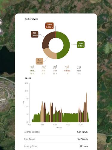 HorseDay | Equestrian tracker Screenshot10