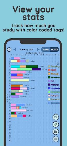 Study Bunny: Focus Timer Screenshot4