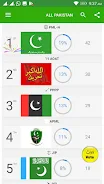 Vote for Pakistan Election2023 Screenshot5