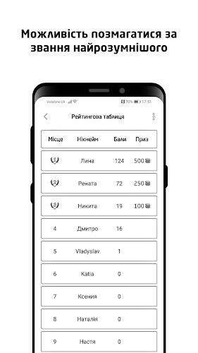 ЗНО 2024. Мова і література Screenshot8