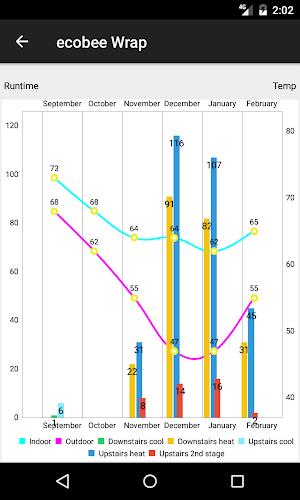 ecobee Wrap Screenshot4