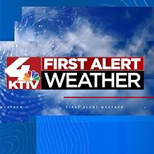 KTIV First Alert Weather APK