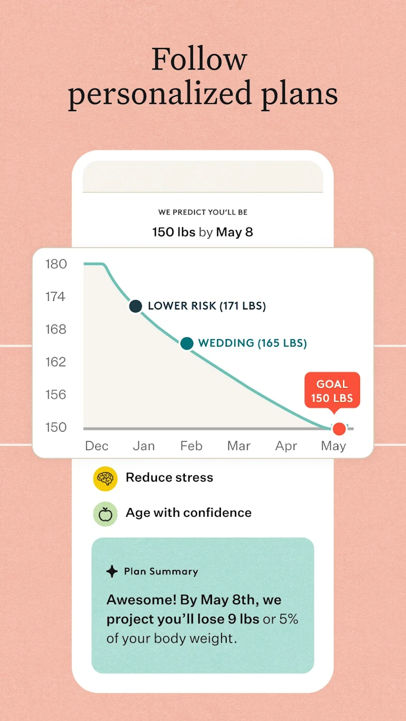 Noom: Weight Loss & Health Screenshot2