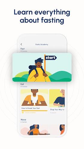 Fastic: Intermittent Fasting Screenshot6