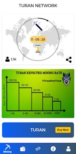 TURAN NETWORK - Crypto Mining Screenshot5