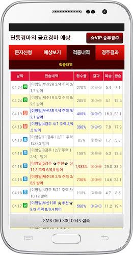 단통경마 -경마예상,부산금요경마,서울토요경마,일요경마 Screenshot5