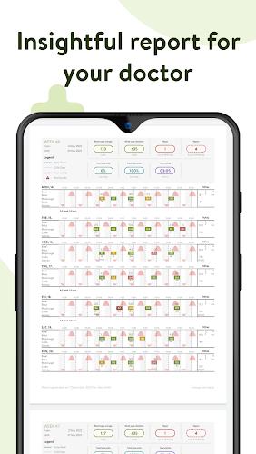 mySugr - Diabetes Tracker Log Screenshot6