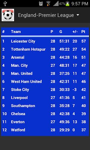 Football Fixtures Screenshot9