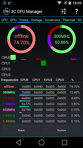 3C CPU Manager (root) Screenshot2