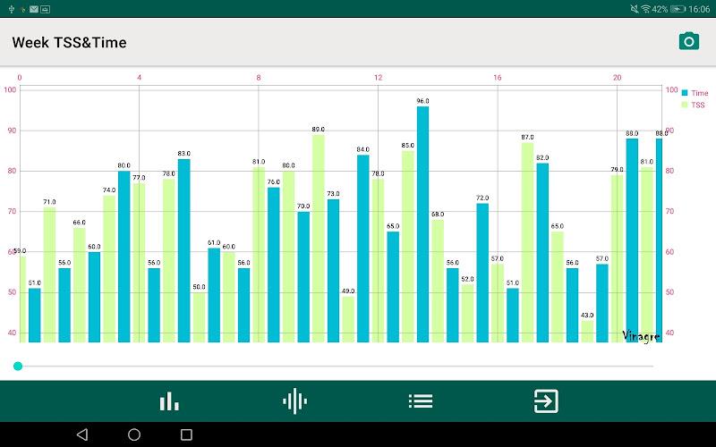 Vin Cycling Workouts& Plans Screenshot13