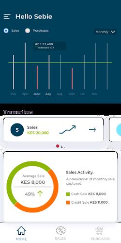 Tenakata: App for Business Screenshot4