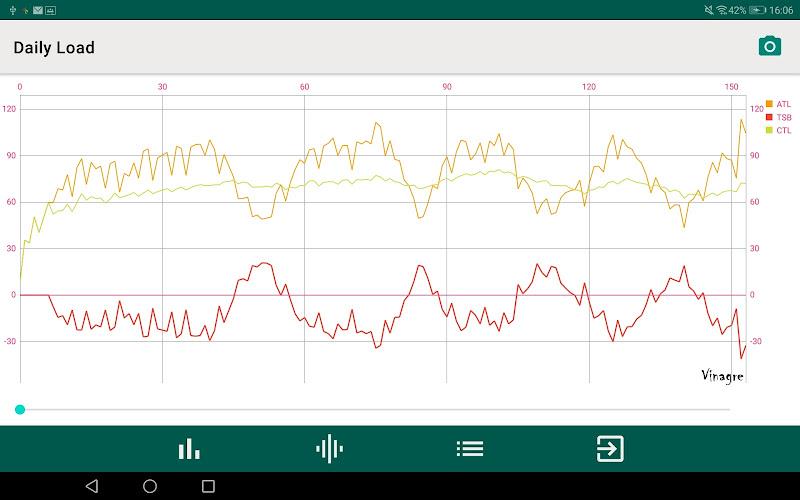 Vin Cycling Workouts& Plans Screenshot23