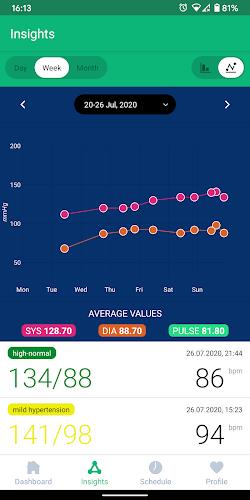 Blood Pressure - Joda App Screenshot5