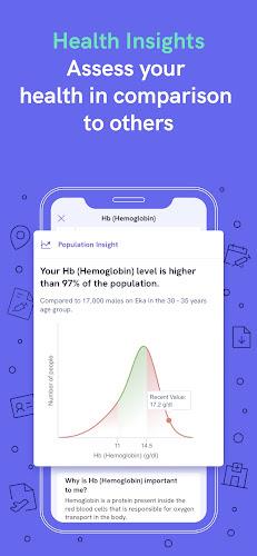 ABHA, Heart Rate, Records(PHR) Screenshot4