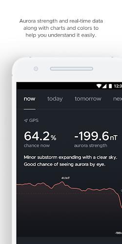 hello aurora: forecast app Screenshot1