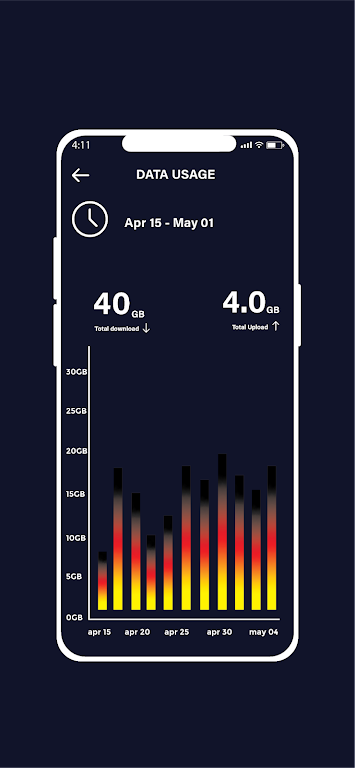 WiFi Analyzer - Show Passwords Screenshot7