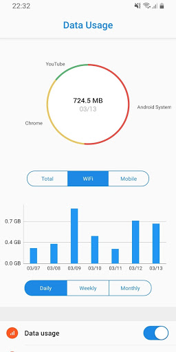 Data Usage - Data Manager Screenshot1