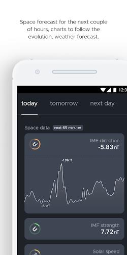 hello aurora: forecast app Screenshot2