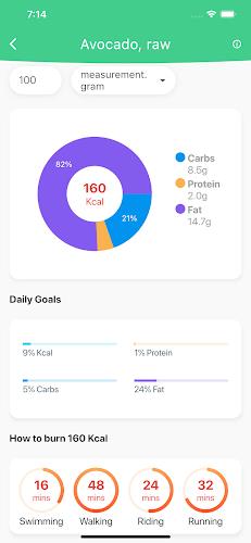 Tính Calo và Hỗ trợ Eat Clean Screenshot1