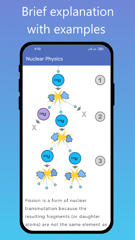 Physics: Notes & Formulas Screenshot3