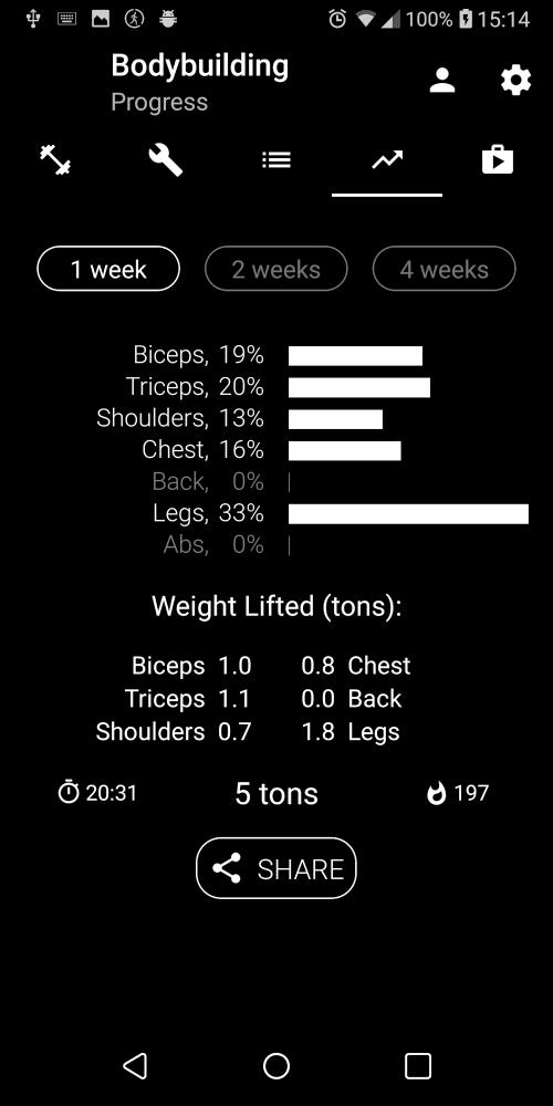 Bodybuilding. Weight Lifting Screenshot3