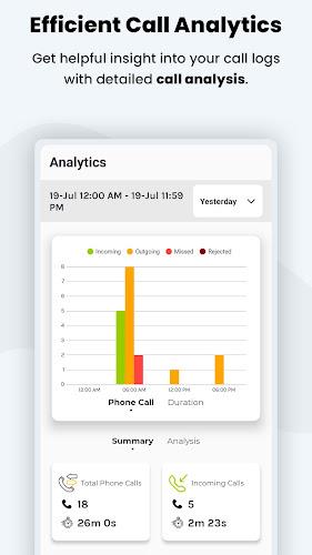 Callyzer - Analysis Call Data Screenshot1