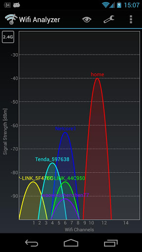 Wifi Analyzer Screenshot1