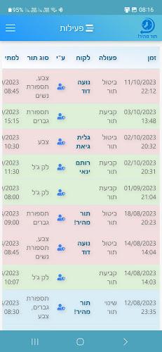 תור מהיר! Screenshot5