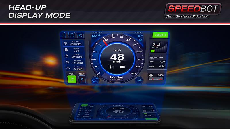 Speedbot. GPS OBD2 Speedometer Screenshot3