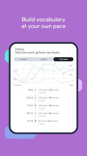 Lingvist: Learn Languages Fast Screenshot12