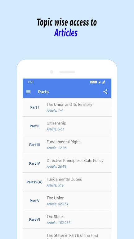 Constitution India bare act Screenshot4