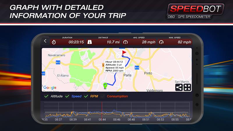 Speedbot. GPS OBD2 Speedometer Screenshot6