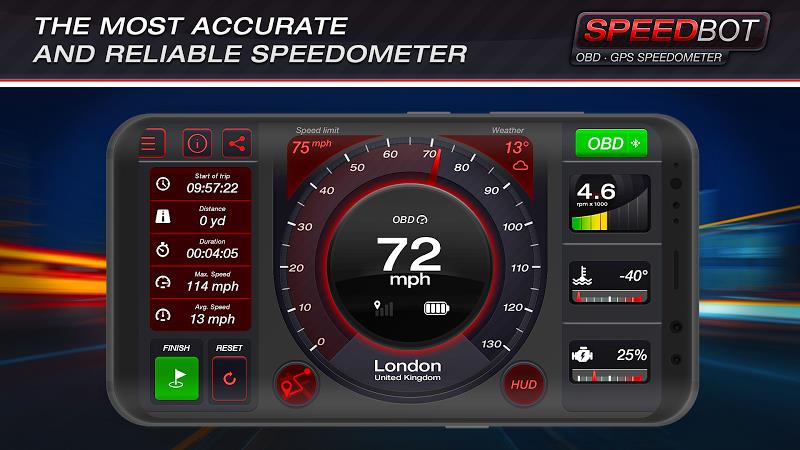 Speedbot. GPS OBD2 Speedometer Screenshot1