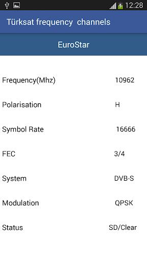 TurkSat Frequency Channels Screenshot4