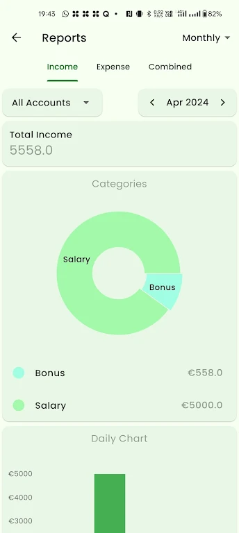 Balance - Money Manager Screenshot1