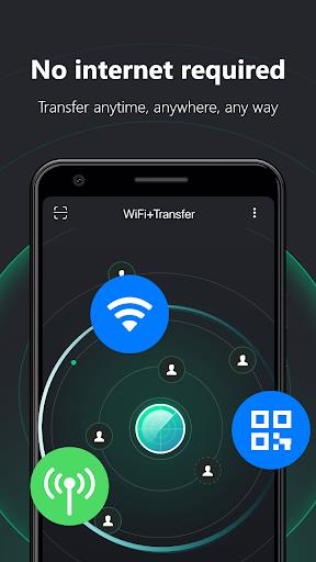 WiFi+Transfer | Cross-sys Sync Screenshot4