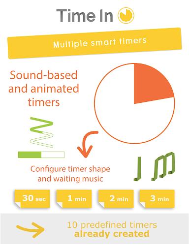 Time in - AMIKEO APPS Screenshot2