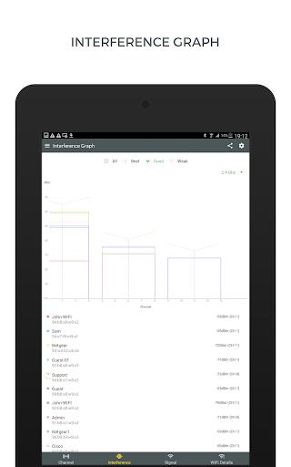 WiFi Analyzer and Surveyor Screenshot2