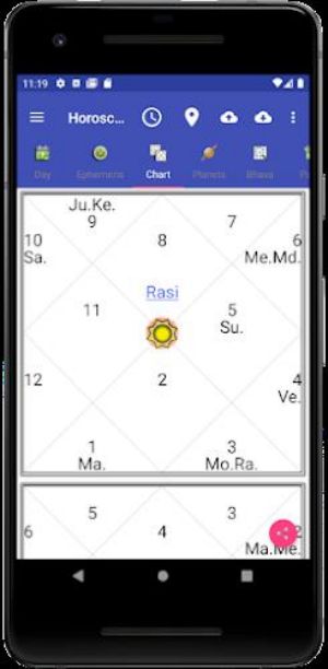 Vedic Astrology English Screenshot2