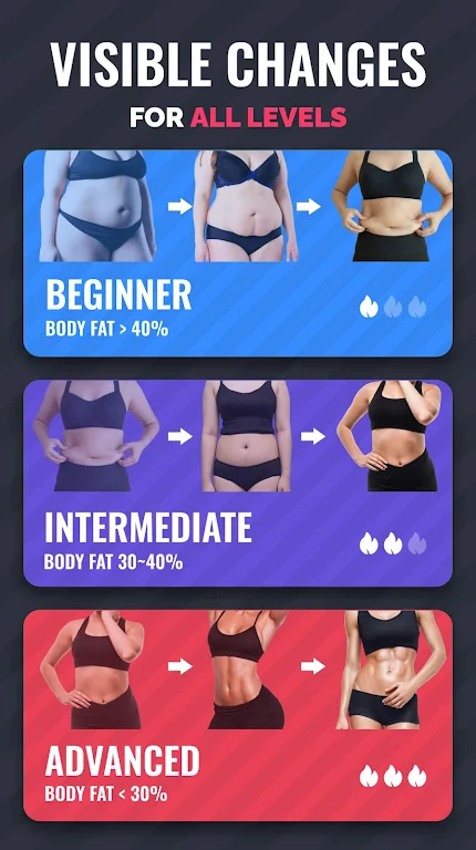 Lose Weight App for Women Workout at Home Screenshot1