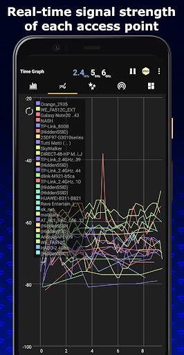 WiFi Analyzer Screenshot2